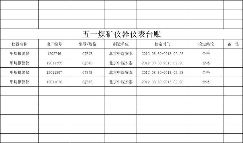 仪器仪表台账
